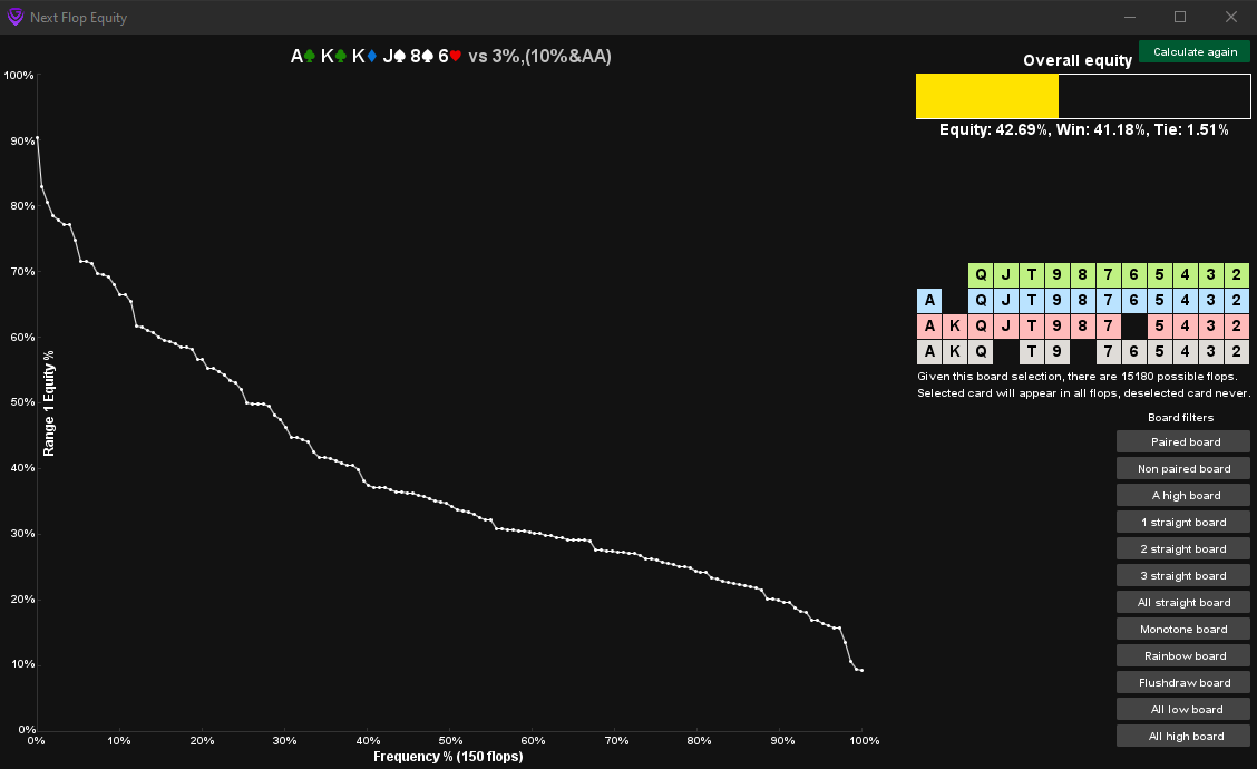 PLO6 Calculator Preview
